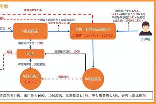 ?今夜焦点？克罗斯自2014年加盟皇马以来，对旧主拜仁3胜1平不败